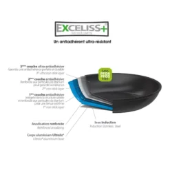 Castel´Pro Poêle Aluminium Revêtue Exceliss + CRISTEL D32 -BEKA Soldes Magasin castelpro poele aluminium revetue exceliss cristel d32 4