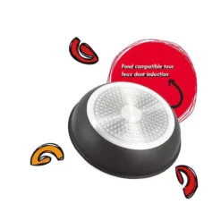 IRIS Poêle Revêtue Amovible Induction Menastyl D24 -BEKA Soldes Magasin iris poele revetue amovible induction menastyl d24 4