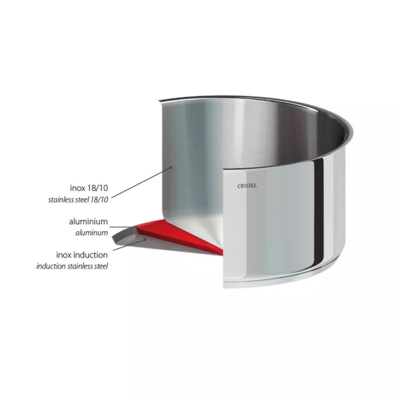 MUTINE Faitout Inox Amovible Corps Classique Cristel D24 3 MUTINE Faitout Inox Amovible Corps Classique Cristel D24 – Image 3