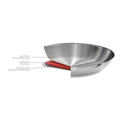 Mutine Poêle Inox Haute D24 + D28 + Poignée Amovible Framboise Cristel 13 Mutine Poêle Inox Haute D24 + D28 + Poignée Amovible Framboise Cristel -BEKA Soldes Magasin mutine poele inox haute d24 d28 poignee amovible framboise cristel 5